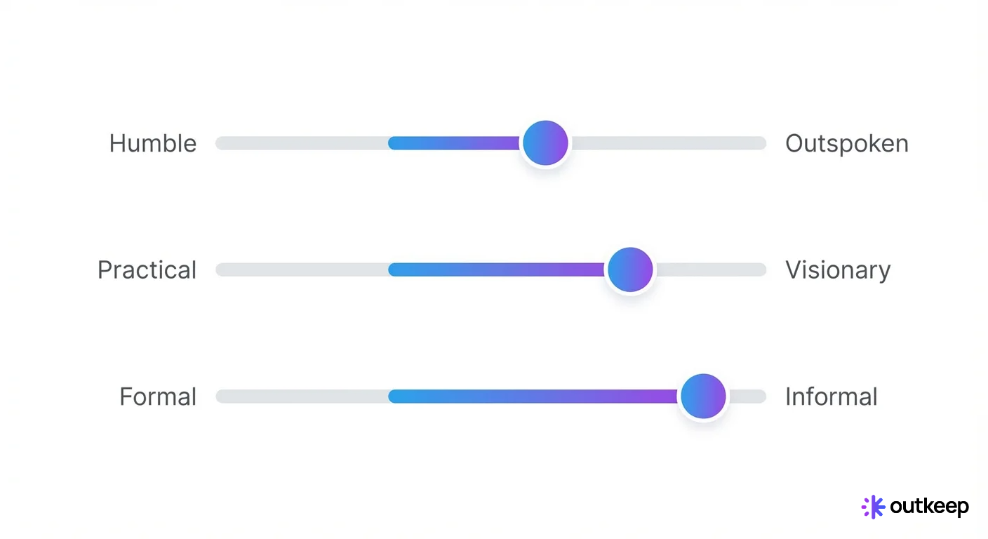 Three sliders showing preference for outspoken, visionary, and informal communication styles in a modern minimalist design.